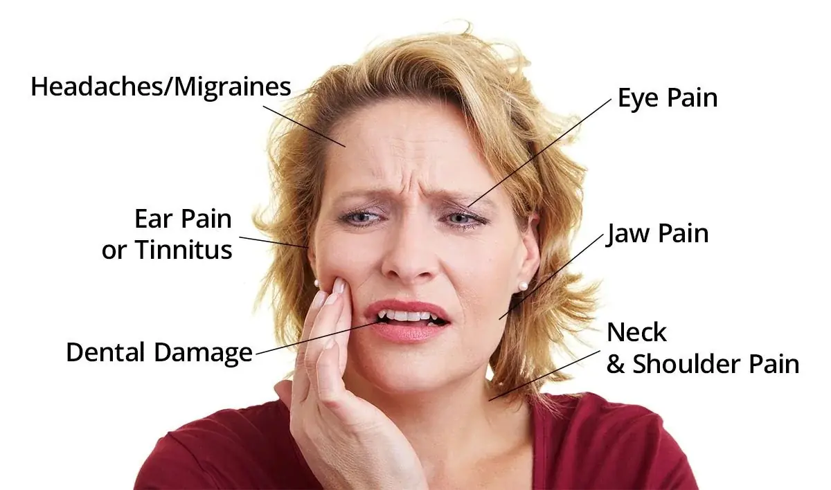 Jaw Pain & Chewing Difficulty